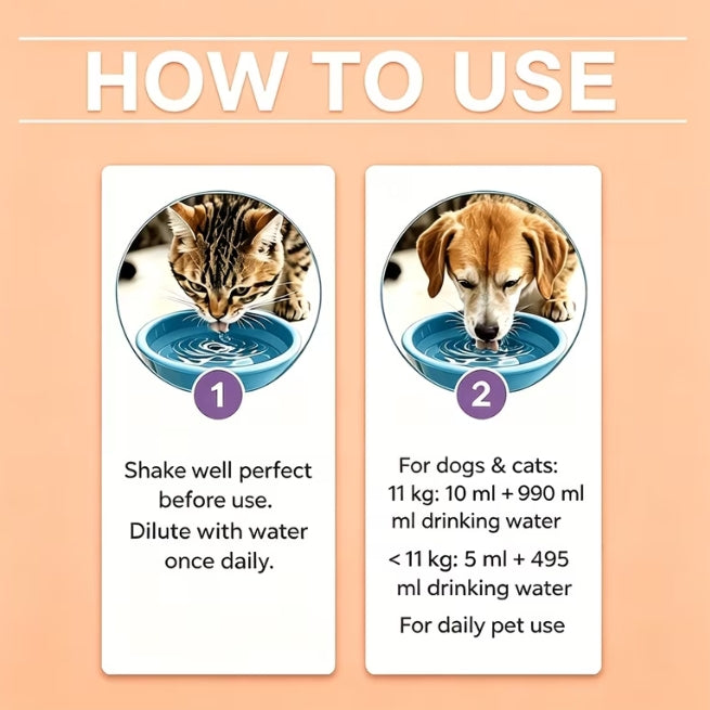 Pet Dental Care Mouthwash Additive