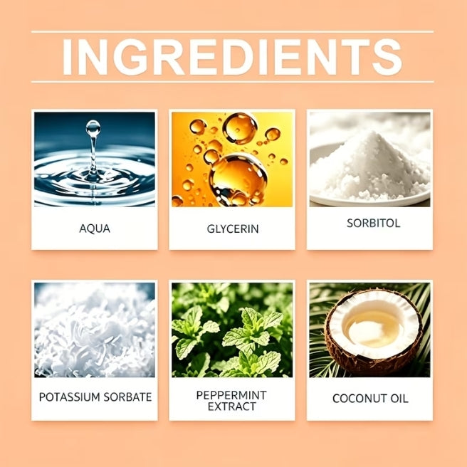 Pet Dental Care Mouthwash Additive